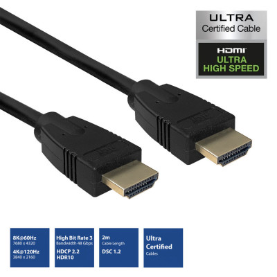 ACT AK3916 HDMI cable 2 m HDMI Type A (Standard) Black