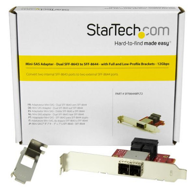 StarTech Mini-SAS Adapter - Dual SFF-8643 to 8644