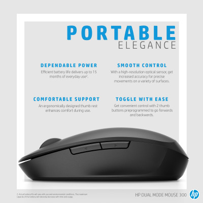 HP Dual Mode mouse Right-hand RF Wireless Optical 3600 DPI