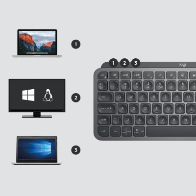 Logitech MX Keys Mini Combo for Business keyboard Mouse included RF Wireless + Bluetooth QWERTY US International Graphite