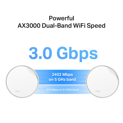 TP-Link DECO X50-PoE(3-PACK) Dual-band (2.4 GHz / 5 GHz) Wi-Fi 6 (802.11ax) White Internal