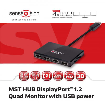 CLUB3D CSV-6400 répartiteur vidéo 4x DisplayPort