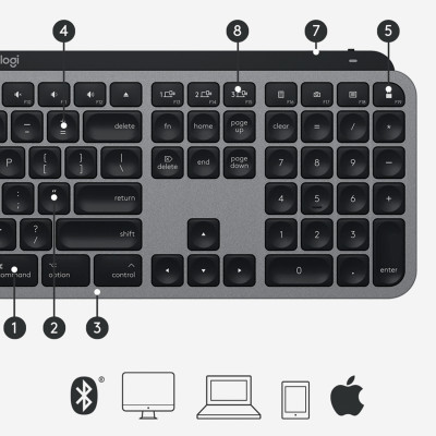 Logitech MX Keys f/ Mac keyboard RF Wireless + Bluetooth QWERTZ Swiss Grey