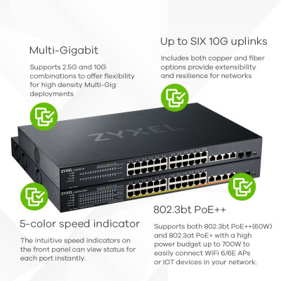 Zyxel XMG1930-30 Géré L3 2.5G Ethernet (100/1000/2500) Noir
