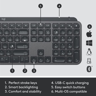 Logitech MX Keys combo for Business Gen 2 clavier Souris incluse RF sans fil + Bluetooth QWERTY Graphite