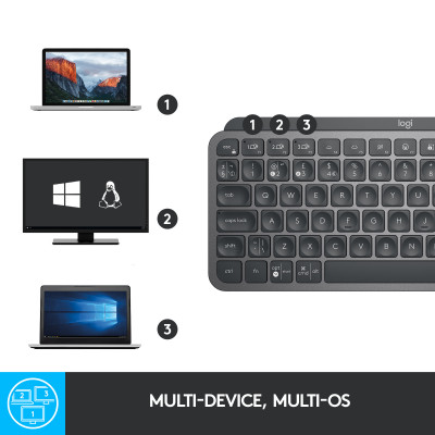 Logitech MX Keys Mini keyboard RF Wireless + Bluetooth ?ŽERTY French Graphite