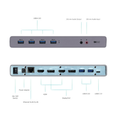 i-tec CADUAL4KDOCK station d'accueil Avec fil USB 3.2 Gen 1 (3.1 Gen 1) Type-C Noir, Turquoise