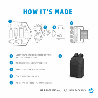 HP Professional 17.3-inch Backpack notebook case 43.9 cm (17.3'') Black