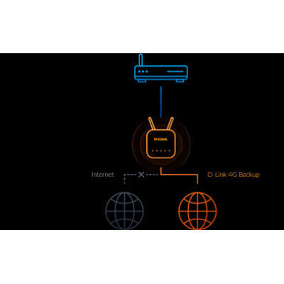 D-Link EAGLE PRO AI wireless router Gigabit Ethernet Single-band (2.4 GHz) White