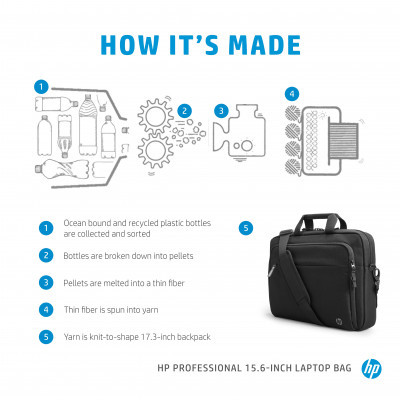 HP Professional 15.6-inch Laptop Bag notebook case 39.6 cm (15.6") Messenger case Black