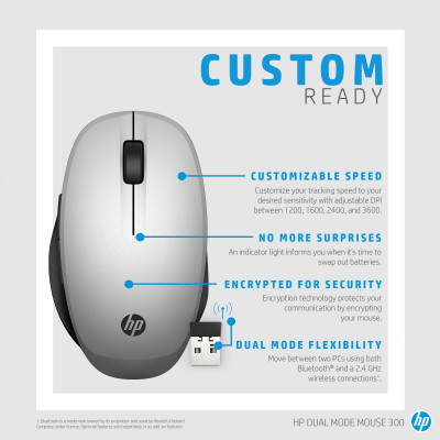 HP Dual Mode mouse Ambidextrous RF Wireless + Bluetooth Optical