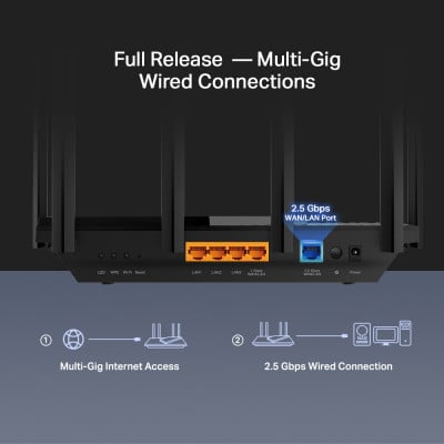 TP-Link Archer AX72 Pro wireless router Gigabit Ethernet Dual-band (2.4 GHz / 5 GHz) Black