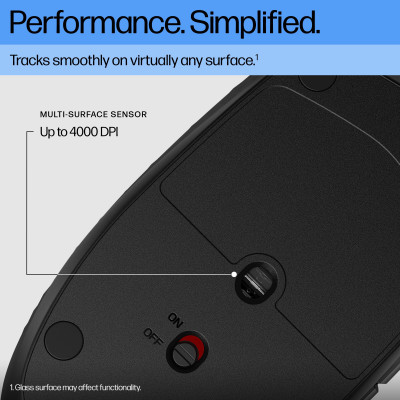 HP 425 Programmable Bluetooth mouse