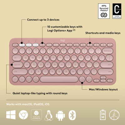 Logitech Pebble Keys 2 K380s keyboard RF Wireless + Bluetooth AZERTY French Pink