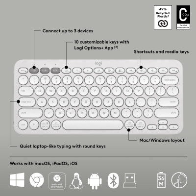 Logitech Pebble 2 Combo clavier Souris incluse RF sans fil + Bluetooth QWERTY US International Blanc