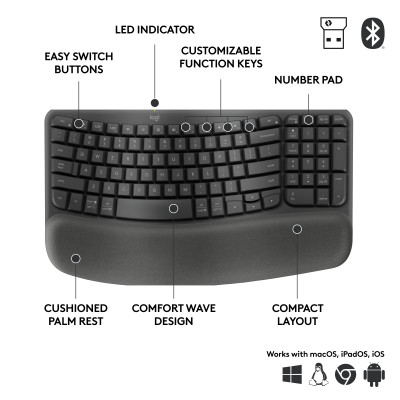 Logitech Wave Keys for Business toetsenbord RF-draadloos + Bluetooth QWERTY US International Grafiet