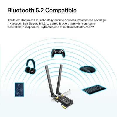 TP-Link Archer TX20E Internal WLAN / Bluetooth 1800 Mbit/s