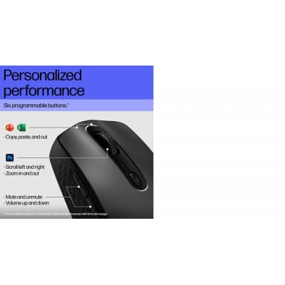 HP 690 Rechargeable Wireless mouse