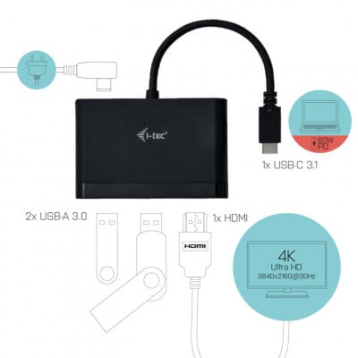 i-tec C31DTPDHDMI hub & concentrateur USB 3.2 Gen 1 (3.1 Gen 1) Type-C 5000 Mbit/s Noir
