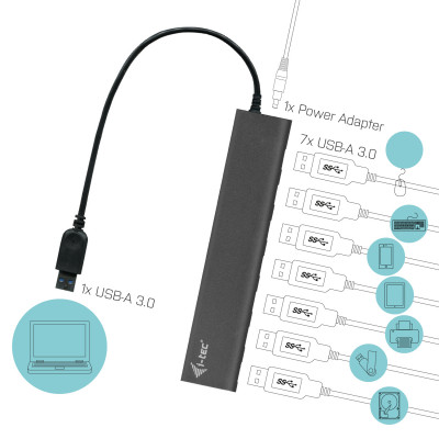 i-tec Metal U3HUB778 hub & concentrateur USB 3.2 Gen 1 (3.1 Gen 1) Type-A 5000 Mbit/s Argent