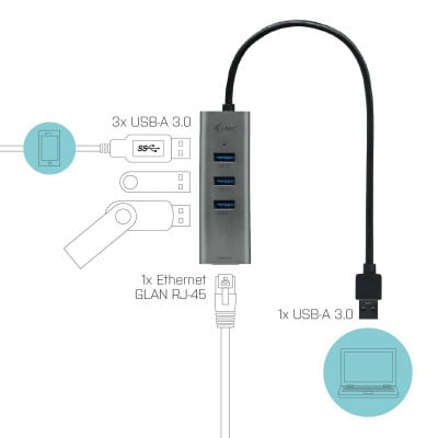 i-tec Metal U3METALG3HUB hub & concentrateur USB 3.2 Gen 1 (3.1 Gen 1) Type-A 5000 Mbit/s Gris