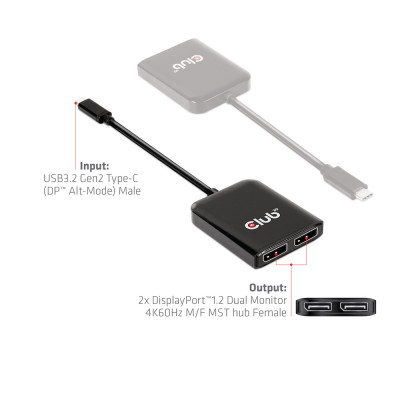 CLUB3D CSV-1555 video cable adapter 1.5 m USB Type-C 2 x DisplayPort Black