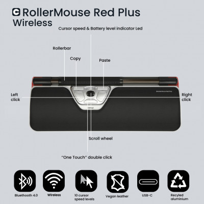 Contour Design RollerMouse Red Plus souris Ambidextre RF Wireless + Bluetooth + USB Type-A 2800 DPI