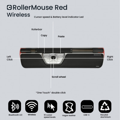 Contour Design RollerMouse Red souris Ambidextre RF Wireless + Bluetooth + USB Type-A 2800 DPI