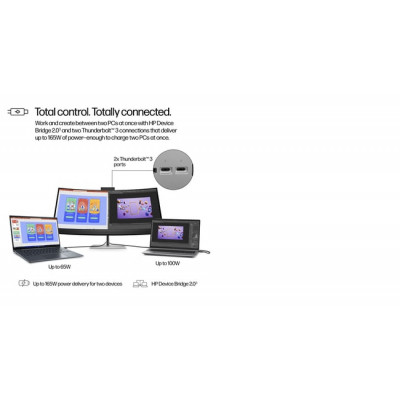 HP Series 7 Pro 39.7 inch 5K2K Conferencing Monitor-740pm écran plat de PC 100,8 cm (39.7") 5120 x 2160 pixels 5K Ultra HD Noir, Argent