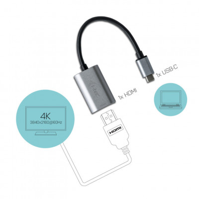 i-tec Metal C31METALHDMI60HZ video cable adapter 0.15 m USB Type-C Grey, Turquoise