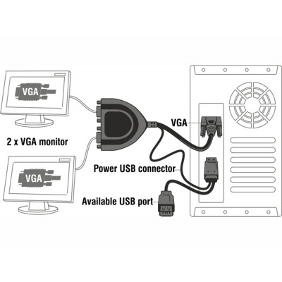 DELOCK VGA Splitter F&#47;2xM with USB bus power