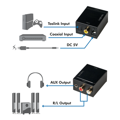 LOGILINK AUDIO CONVERTER, DIGITAL TO ANALOG 3.5MM/SPDIF/COAX