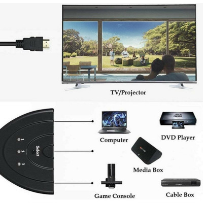 TECHLY SWITCH HDMI 3x1 PIGTAIL 4K