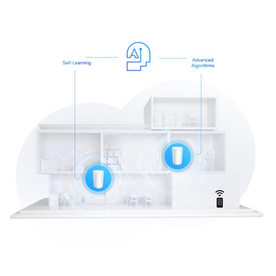 TP-Link AX7800 Whole Home Mesh Wi-Fi 6 System