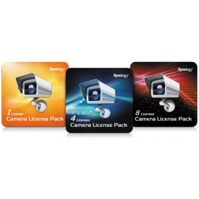 Synology DEVICE LICENSE PACK 4 LICENSES