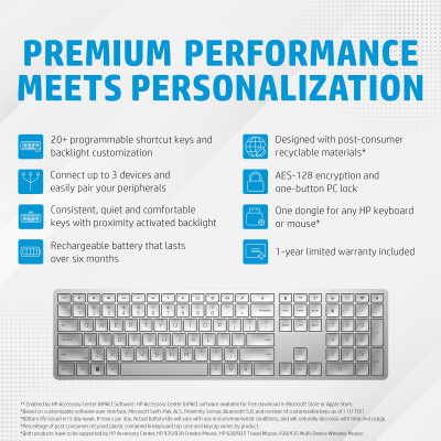 HP 970 Programmable Wireless Keyboard  BEL 3Z729AA#AC0
