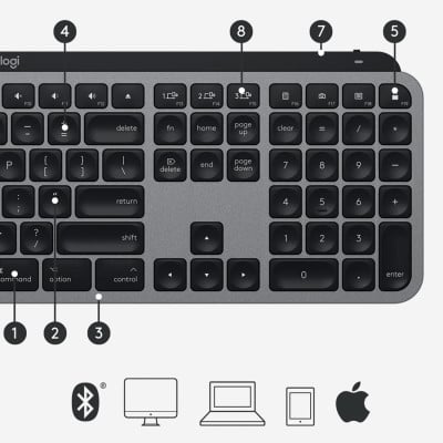 Logitech MX Keys f/ Mac clavier RF sans fil + Bluetooth QWERTZ Suisse Gris