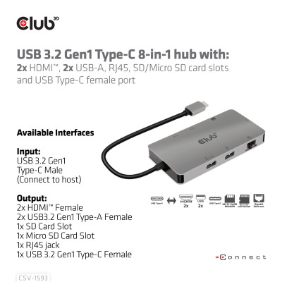 CLUB3D CSV-1593 interface hub USB 3.2 Gen 1 (3.1 Gen 1) Type-C 16200 Mbit/s Metallic