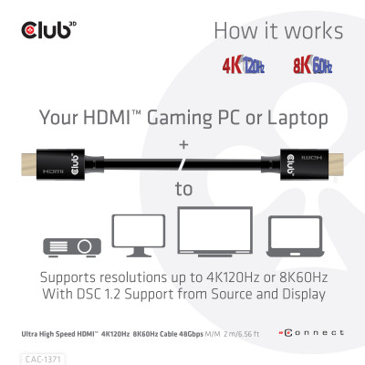 CLUB3D CAC-1371 HDMI kabel HDMI Type A (Standaard) Zwart
