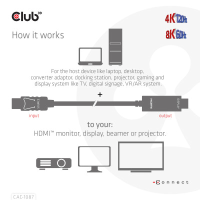 CLUB3D CAC-1087 video kabel adapter Zwart