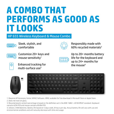 HP 655 Wireless Keyboard and Mouse Combo toetsenbord Inclusief muis RF Draadloos Zwart