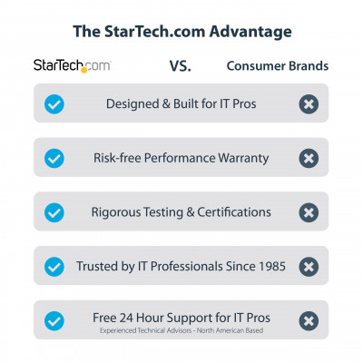StarTech.com PR22GI-NETWORK-CARD carte réseau Interne 2500 Mbit/s