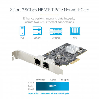 StarTech.com PR22GI-NETWORK-CARD carte réseau Interne 2500 Mbit/s