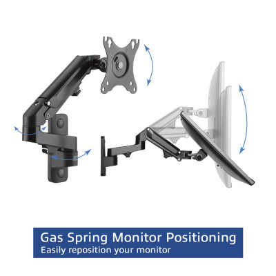 ACT GAS SPRING MONITOR ARM WALLMOUNT