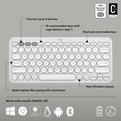 Logitech Pebble Keys 2 K380s toetsenbord RF-draadloos + Bluetooth AZERTY Frans Wit