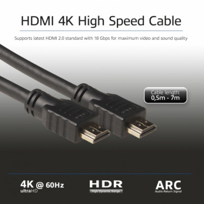 ACT 1 meter High Speed Ethernet kabel HD