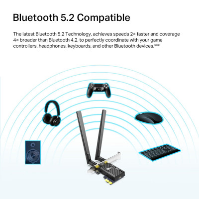 TP-Link Archer TX20E Internal WLAN / Bluetooth 1800 Mbit/s