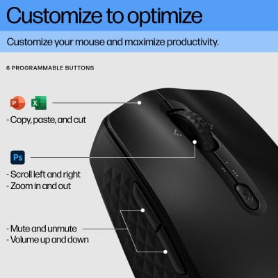 HP 420 Programmable Bluetooth Mouse muis Ambidextrous 4000 DPI