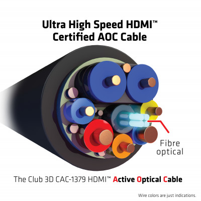 Club 3D HIGH SPEED HDMI AOC CABLE 8K60HZ 20M/ 65.62 FT M/M