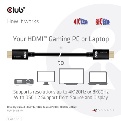 Club 3D HDMI 2.1 MALE TO HDMI 2.1 MALE ULTRA HIGH SPEED 4K 120Hz 8K60HZ  5m